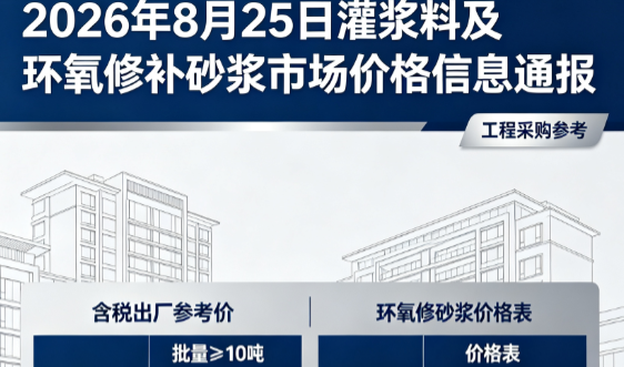 临海2026年8月25日灌浆料及环氧修补砂浆市场价格信息通报